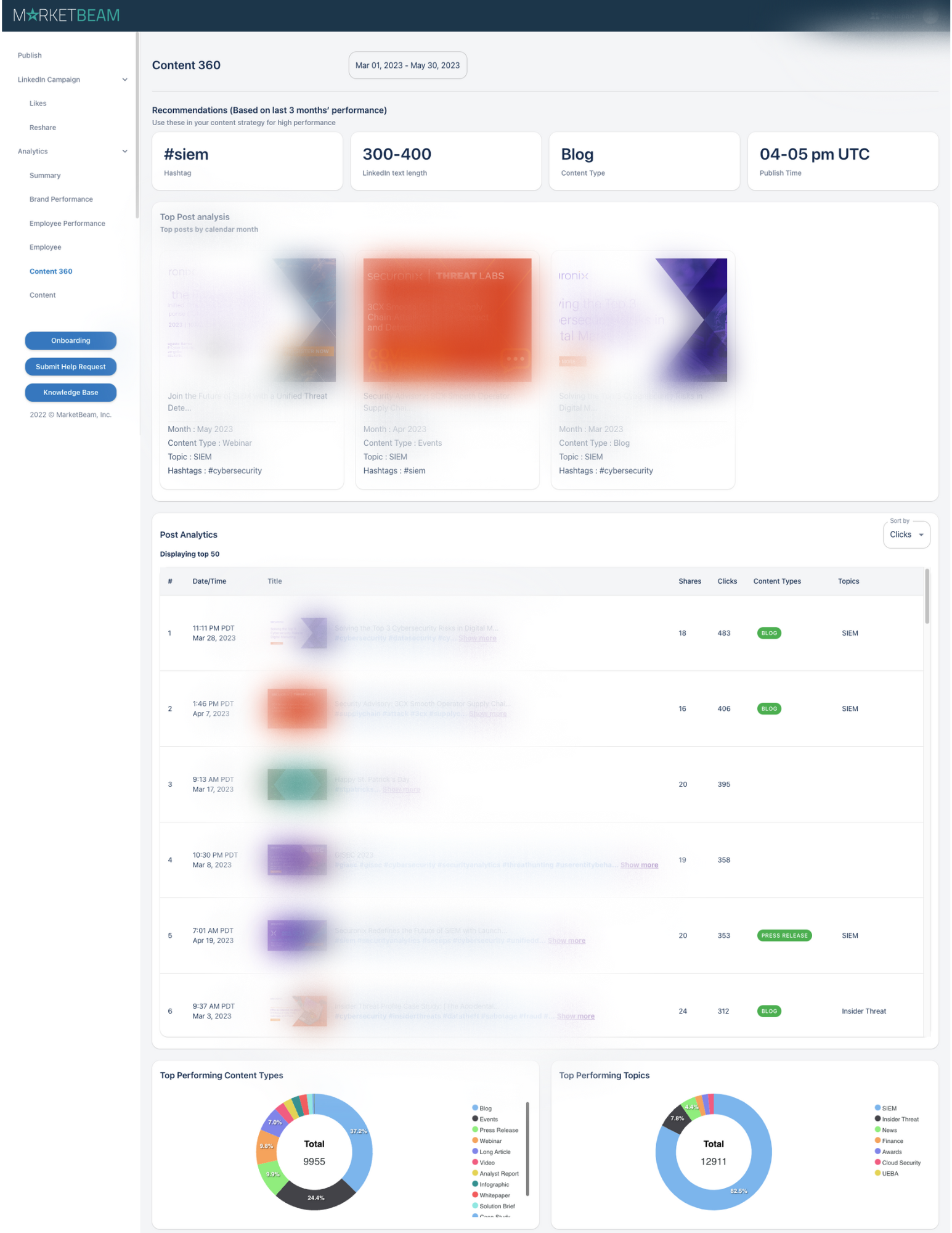 screenshot of MarketBeam