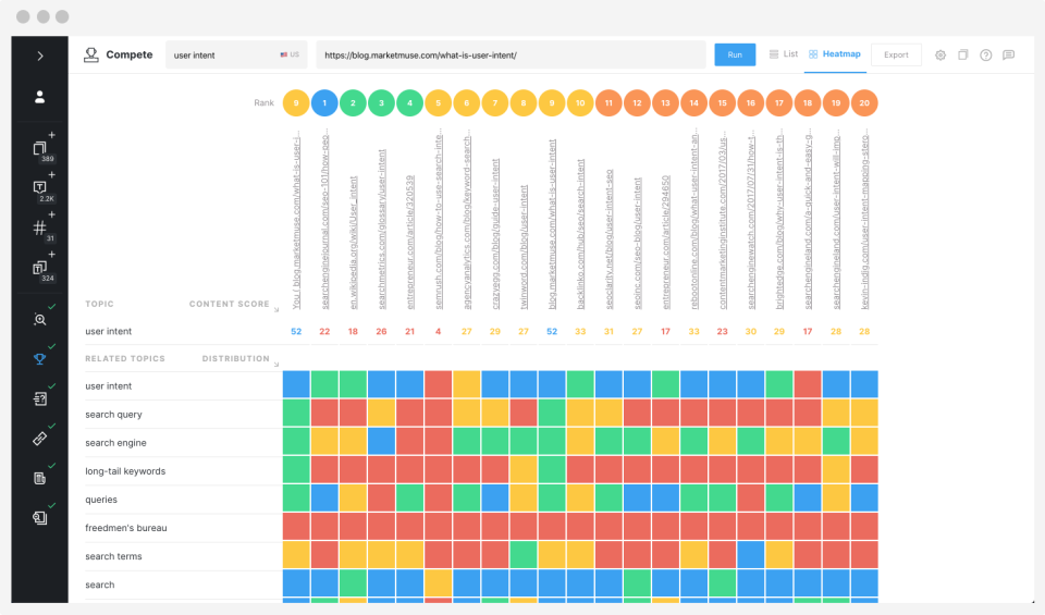 screenshot of MarketMuse