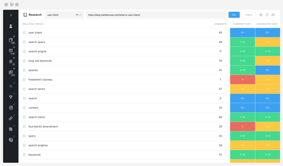 screenshot of MarketMuse