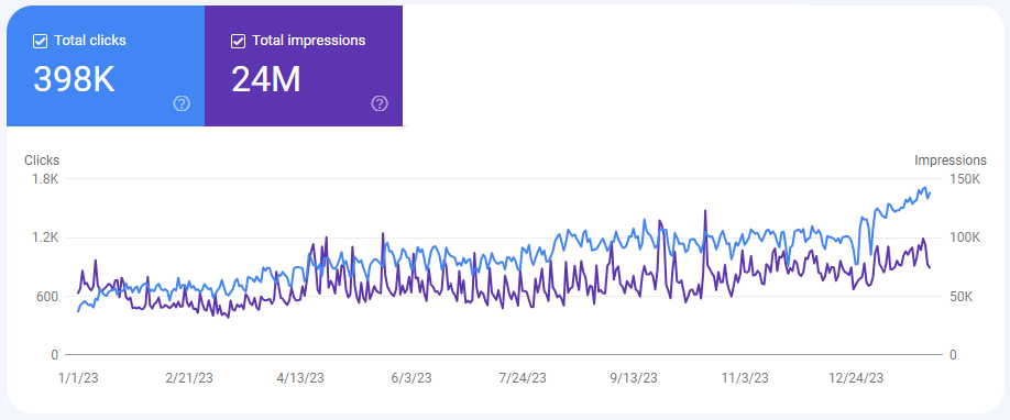 screenshot of MarketPage