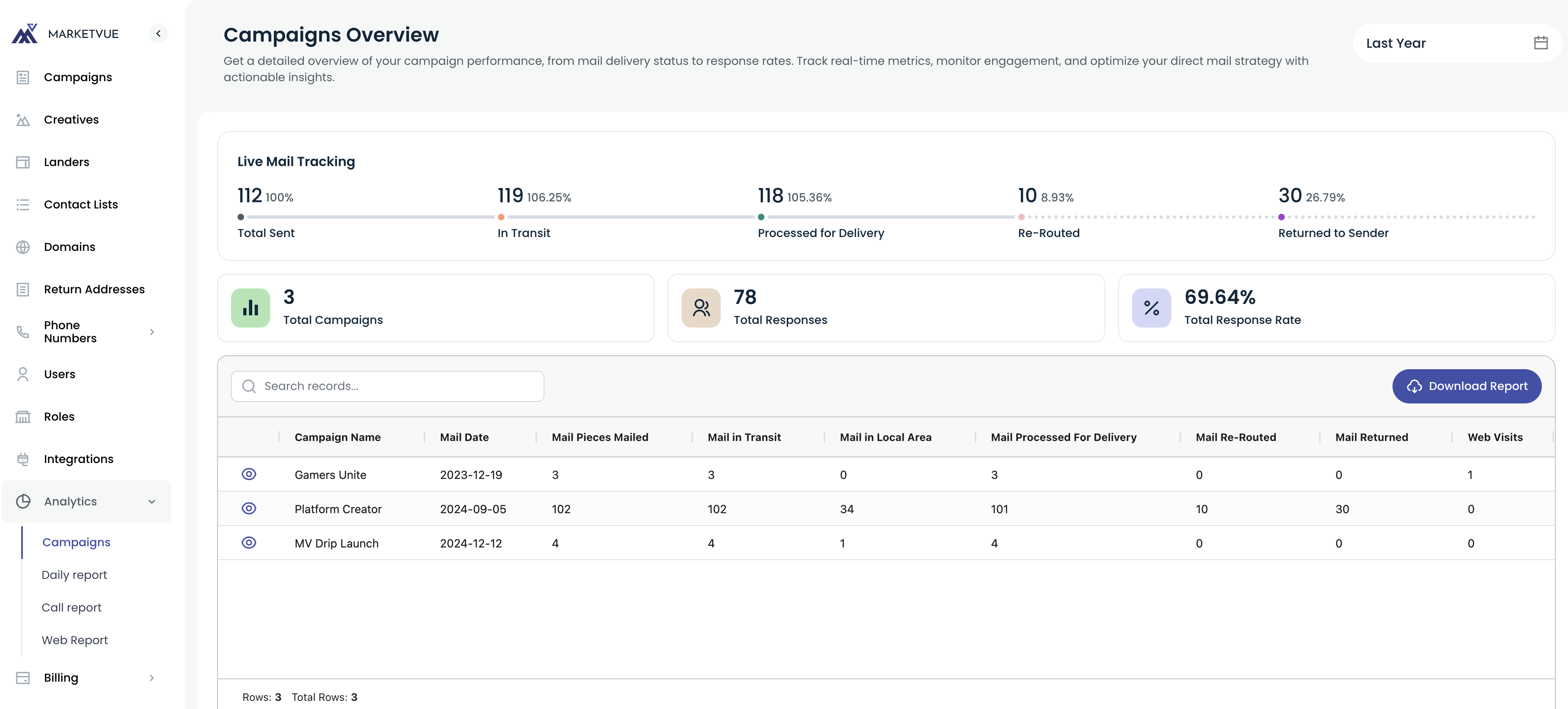 screenshot of MarketVue