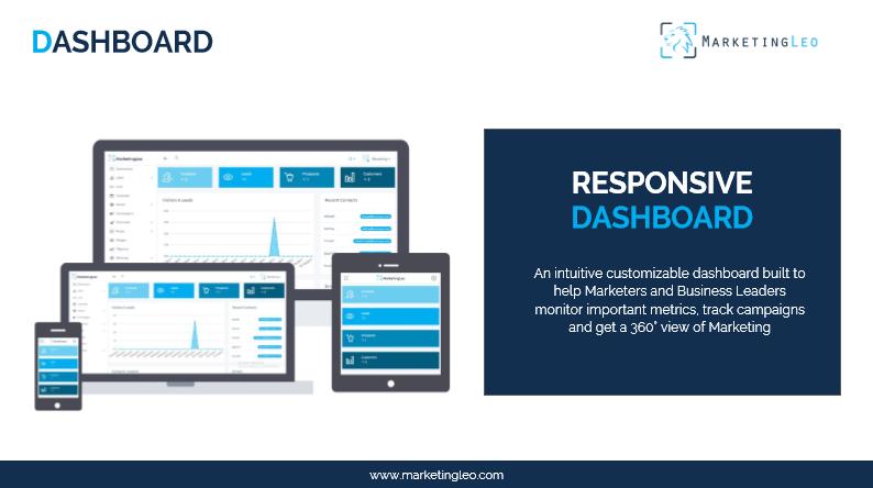 screenshot of MarketingLeo