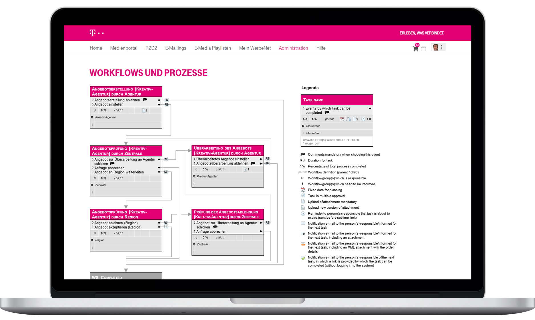 screenshot of MarketingOne