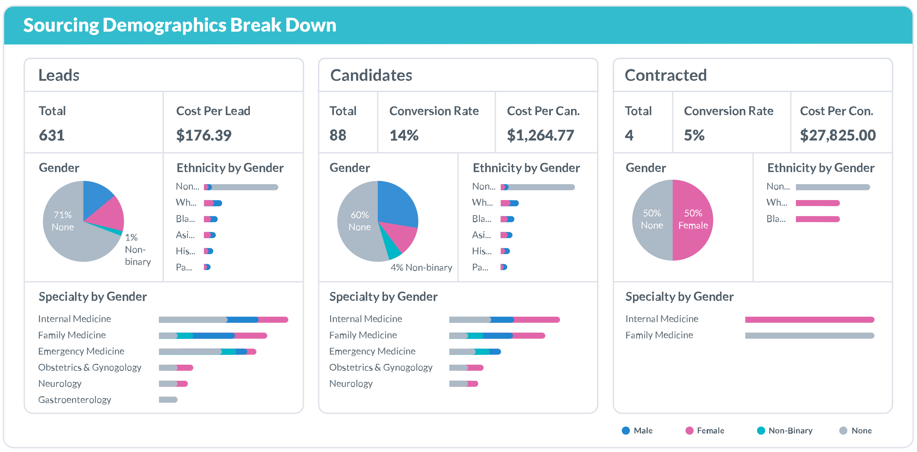 screenshot of Marketware