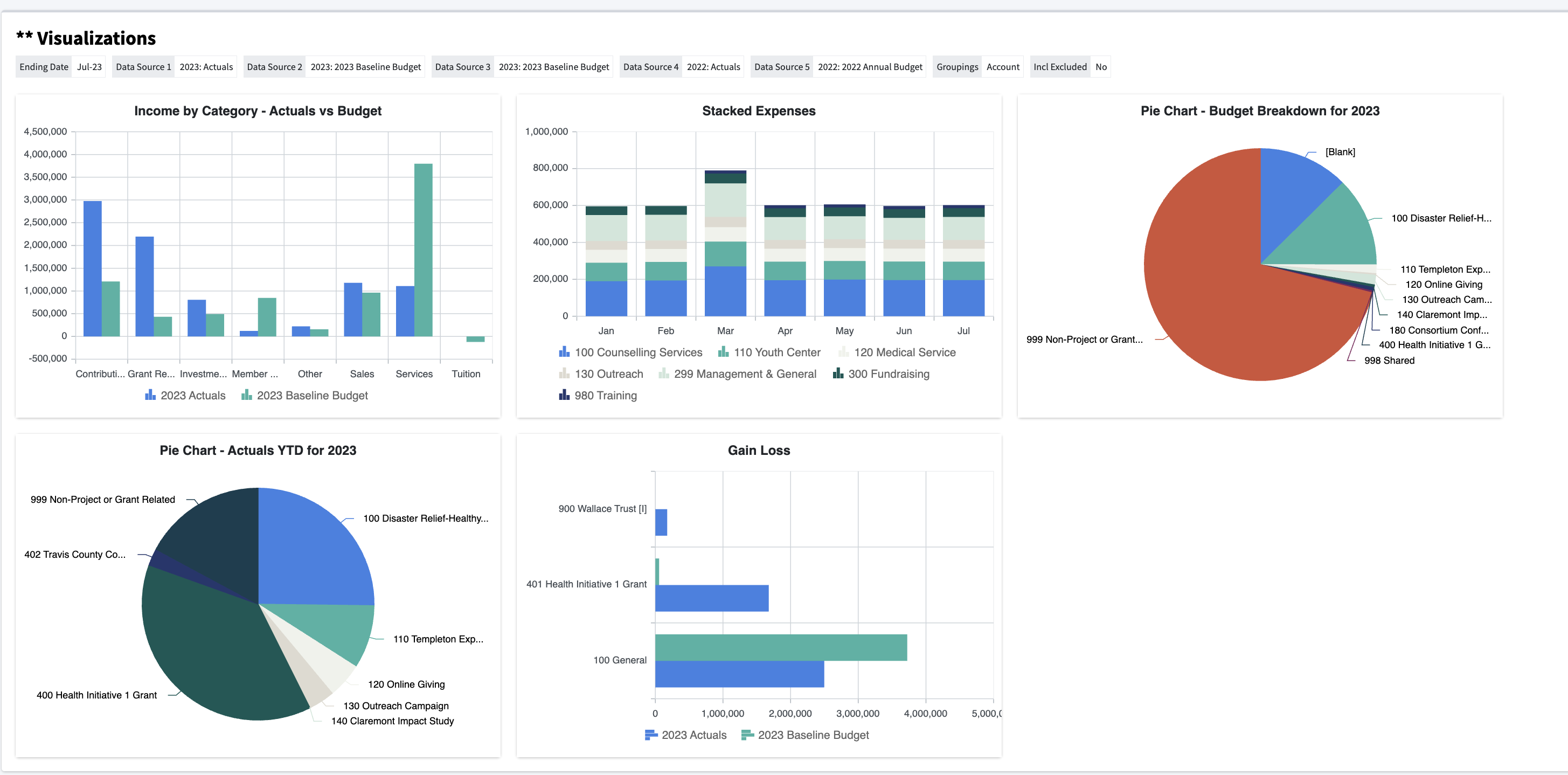 screenshot of Martus