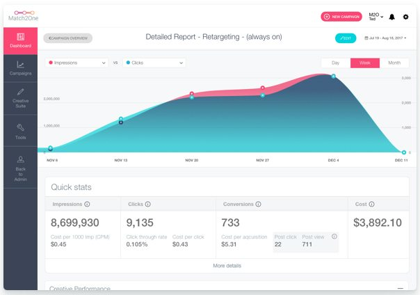 screenshot of Match2One