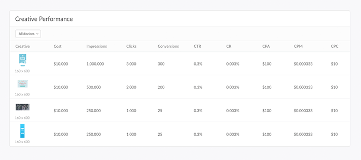 screenshot of Match2One