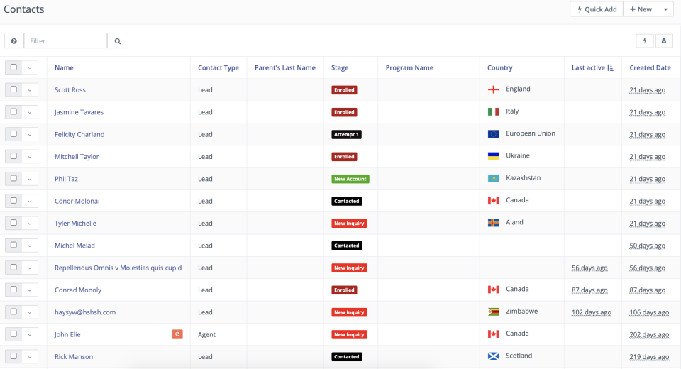screenshot of Mautic