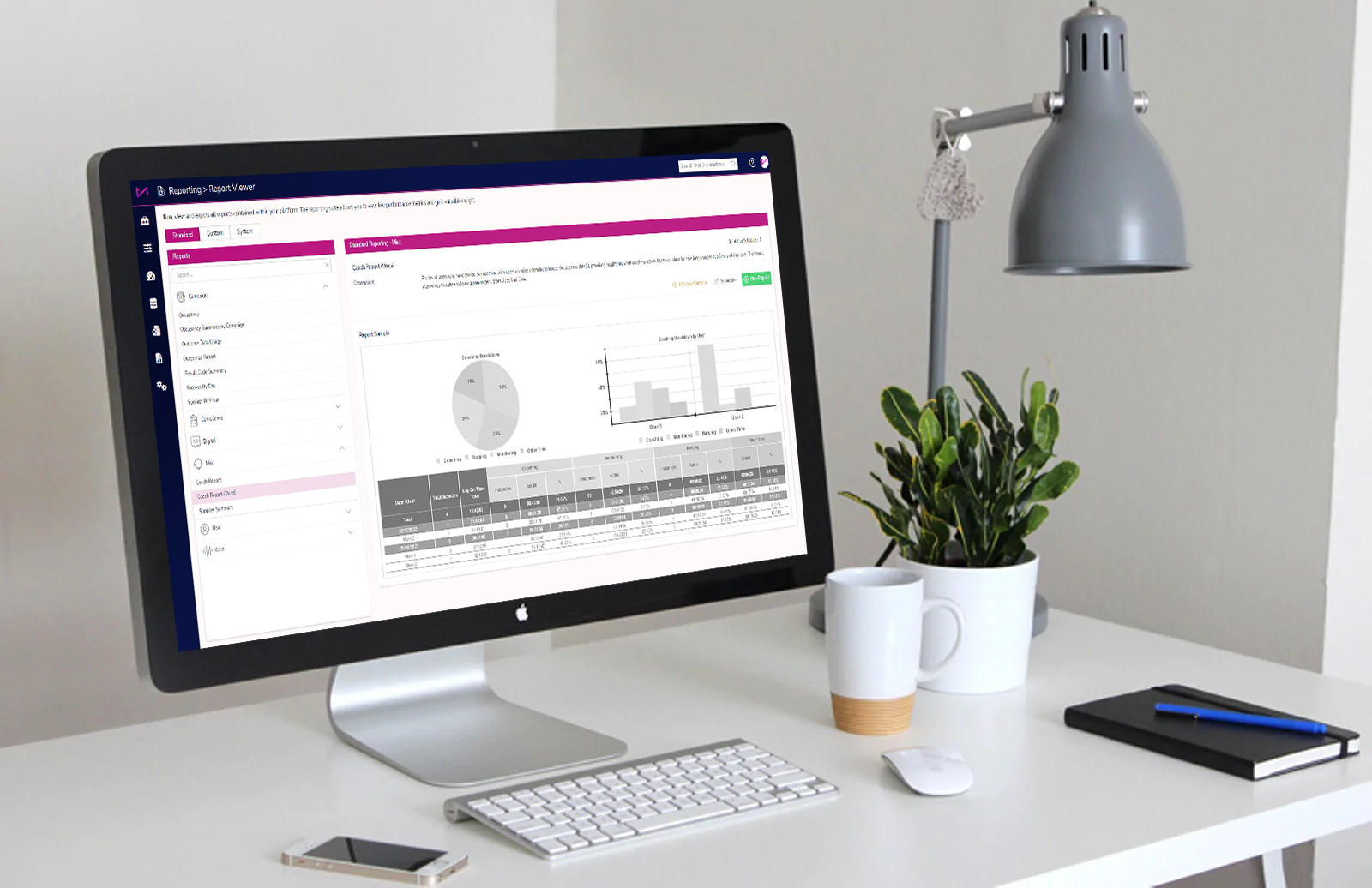 screenshot of MaxContact