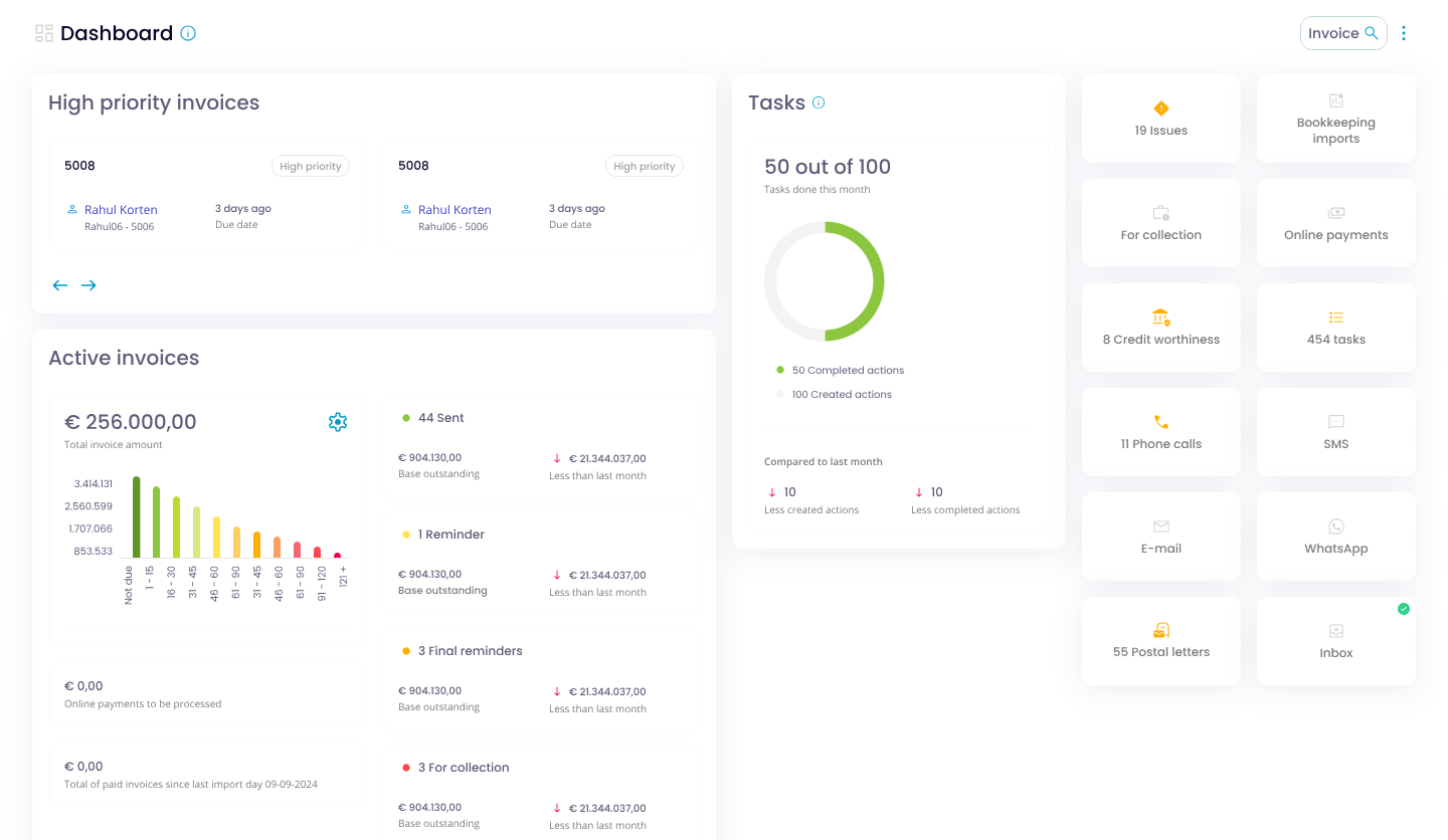 screenshot of MaxCredible