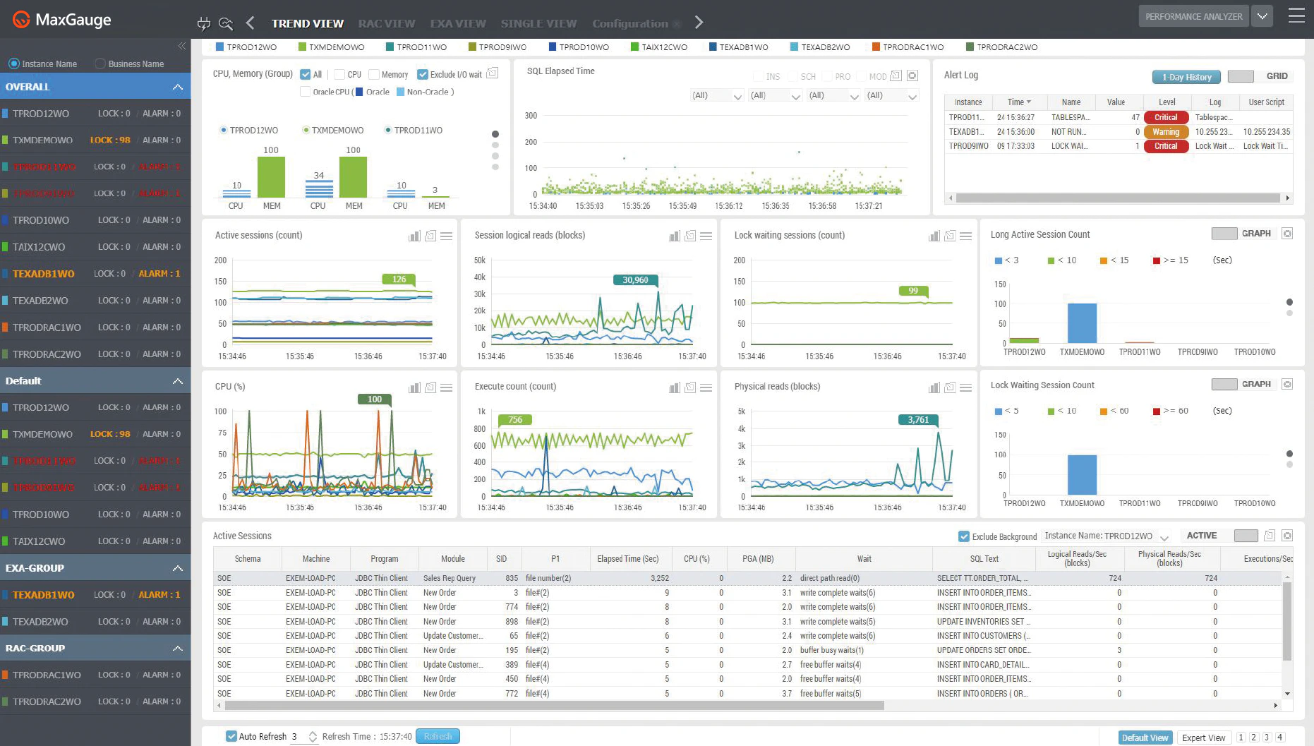 screenshot of MaxGauge