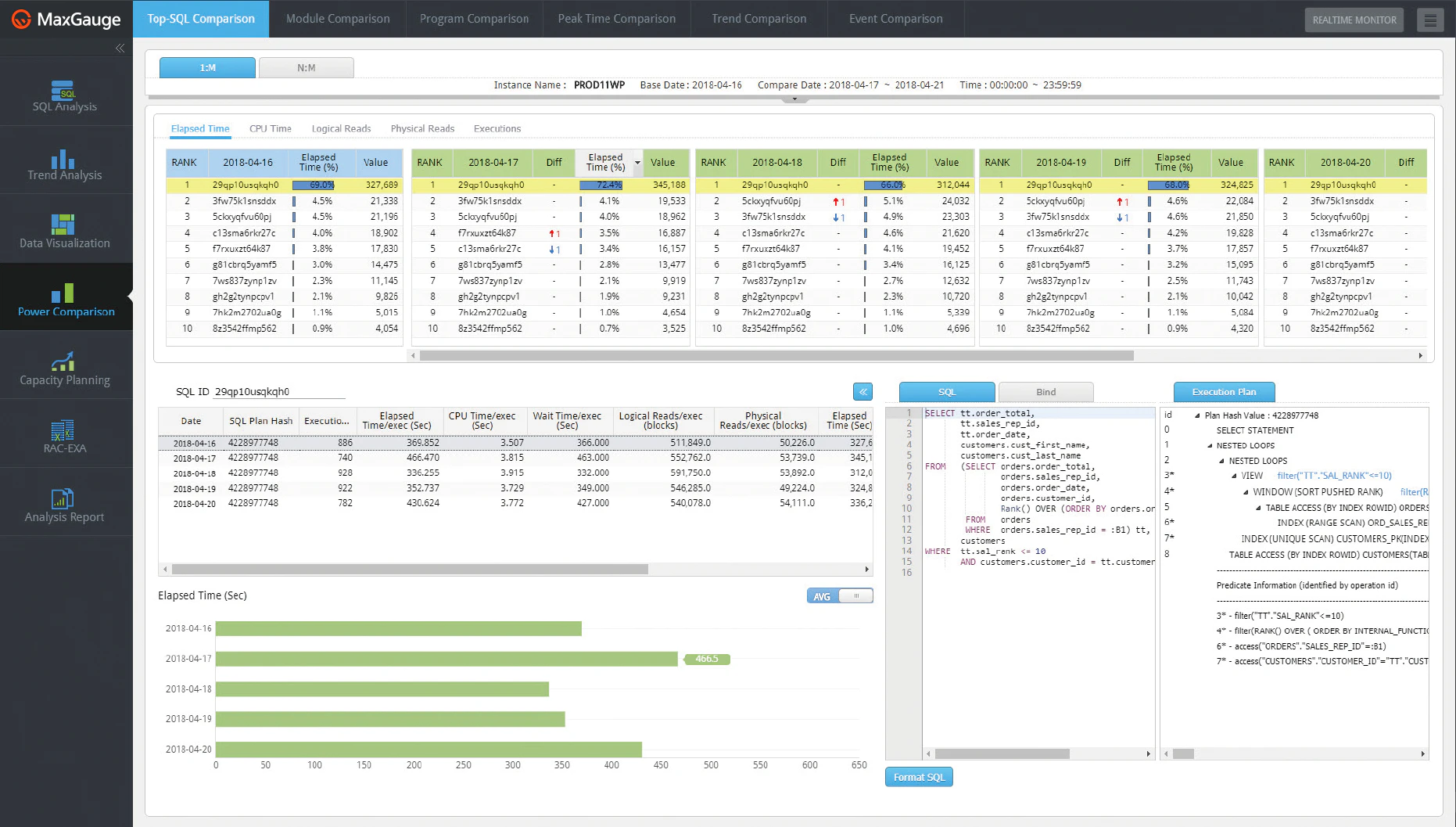 screenshot of MaxGauge