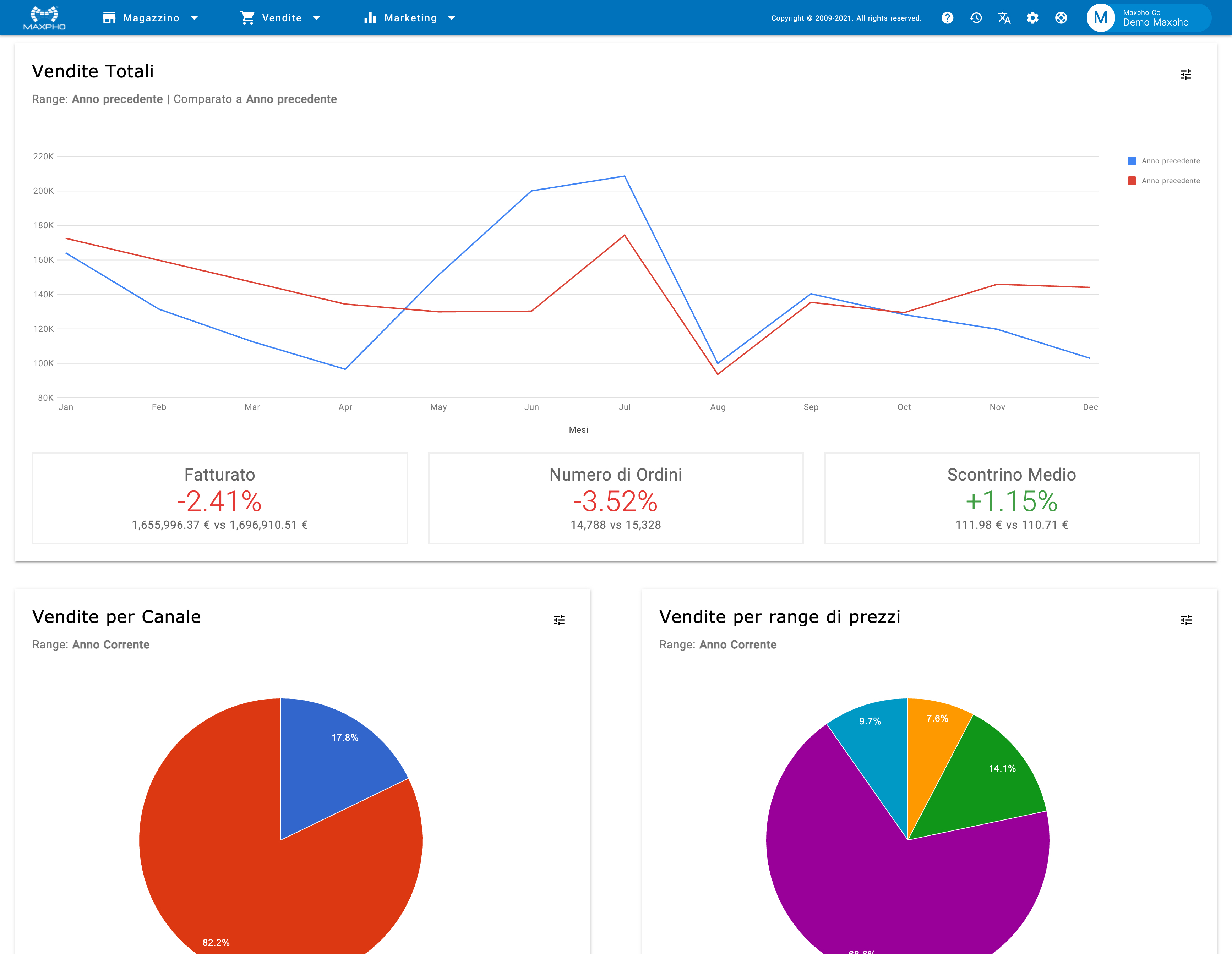 screenshot of Maxpho