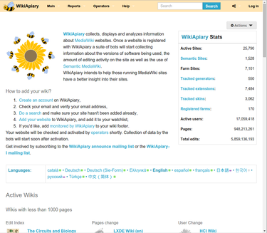 screenshot of MediaWiki