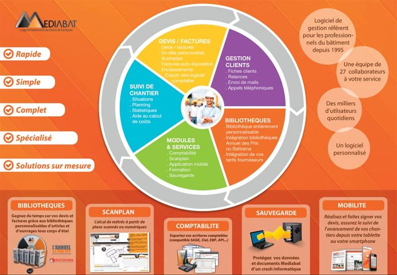 screenshot of Mediabat