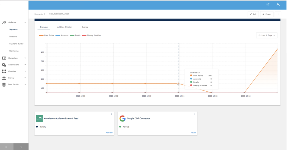 screenshot of Mediarithmics