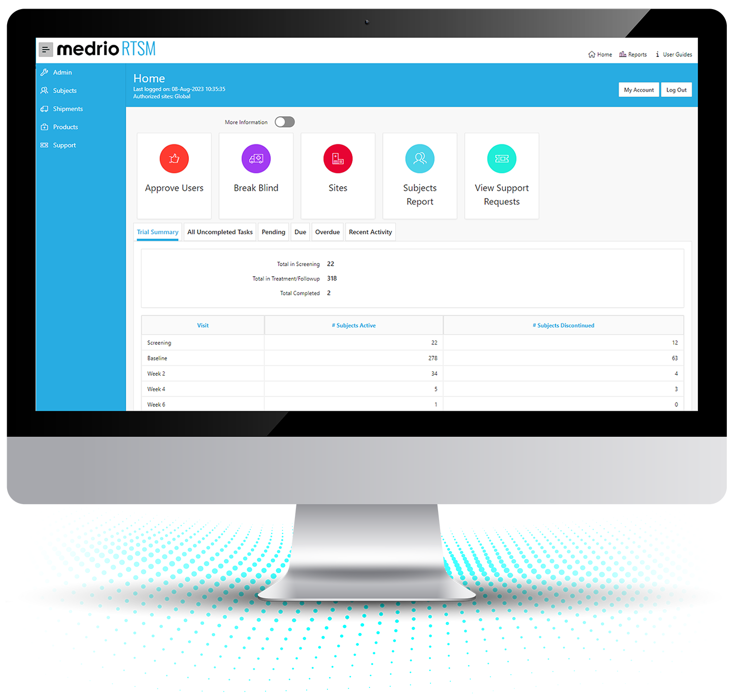 screenshot of Medrio