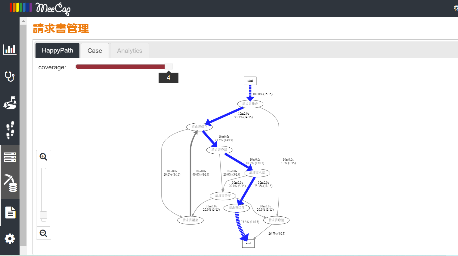 screenshot of MeeCap