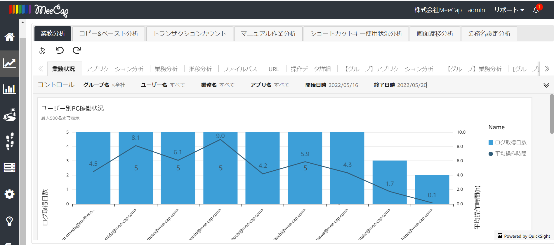 screenshot of MeeCap