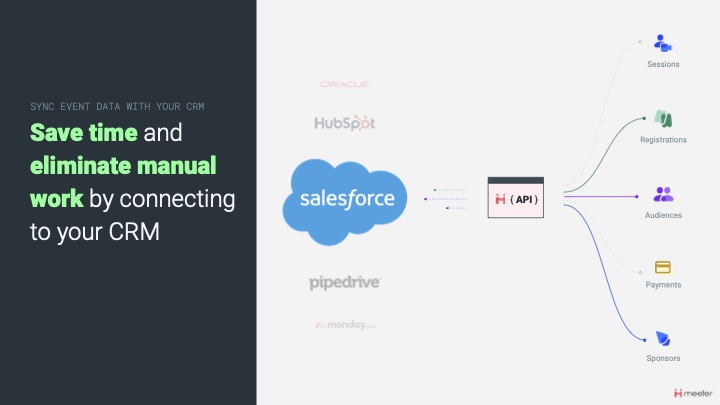 screenshot of MeeteR
