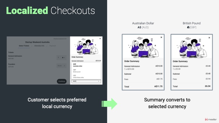 screenshot of MeeteR