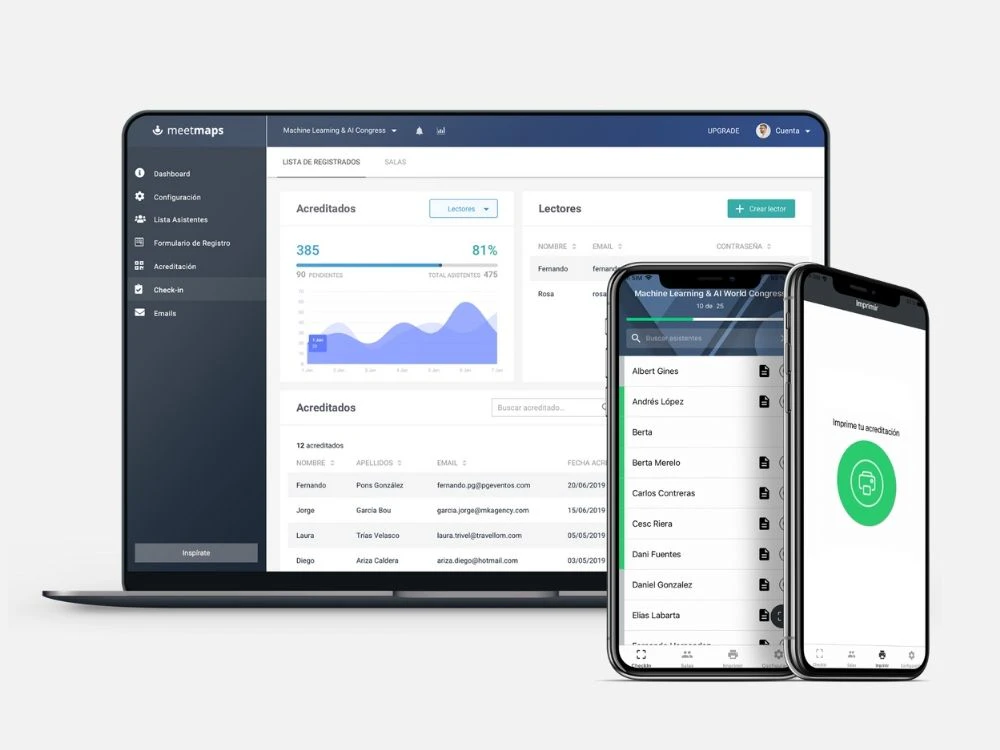 screenshot of Meetmaps