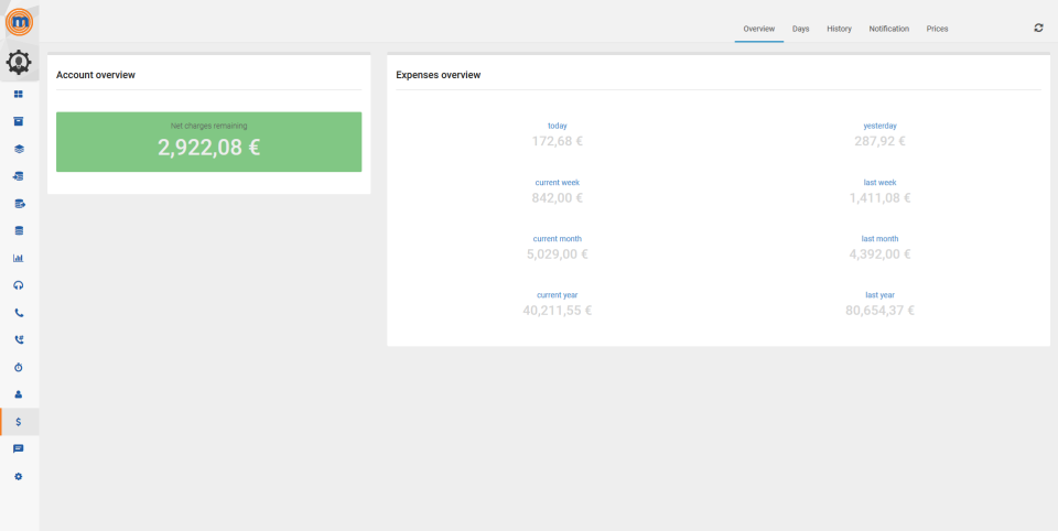 screenshot of MegaDialer