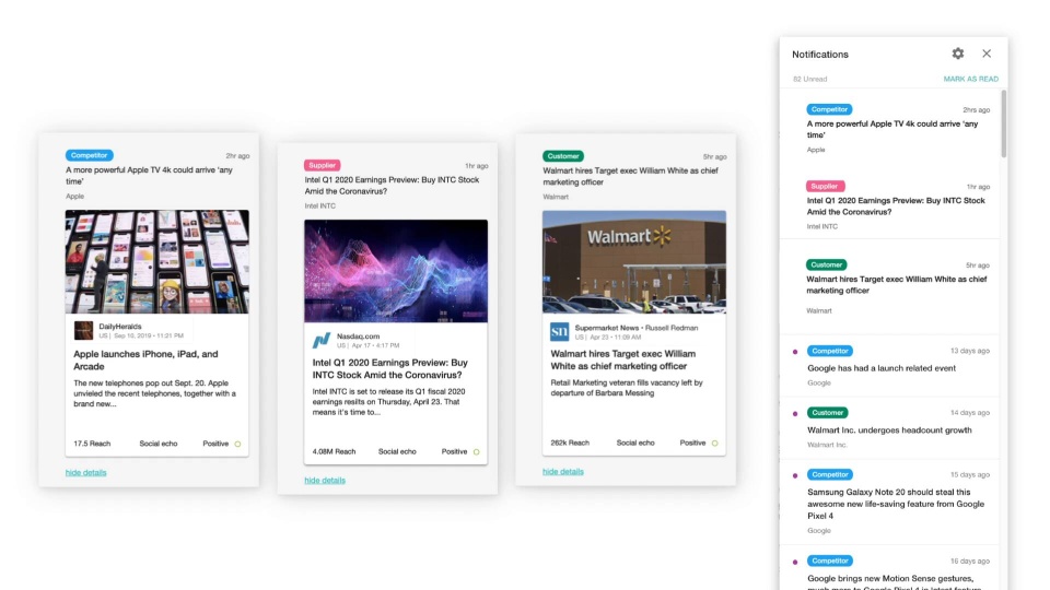 screenshot of Meltwater