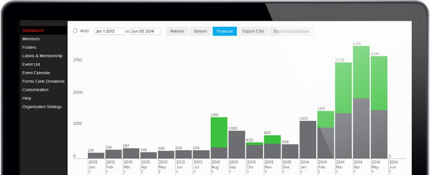 screenshot of MembershipWorks