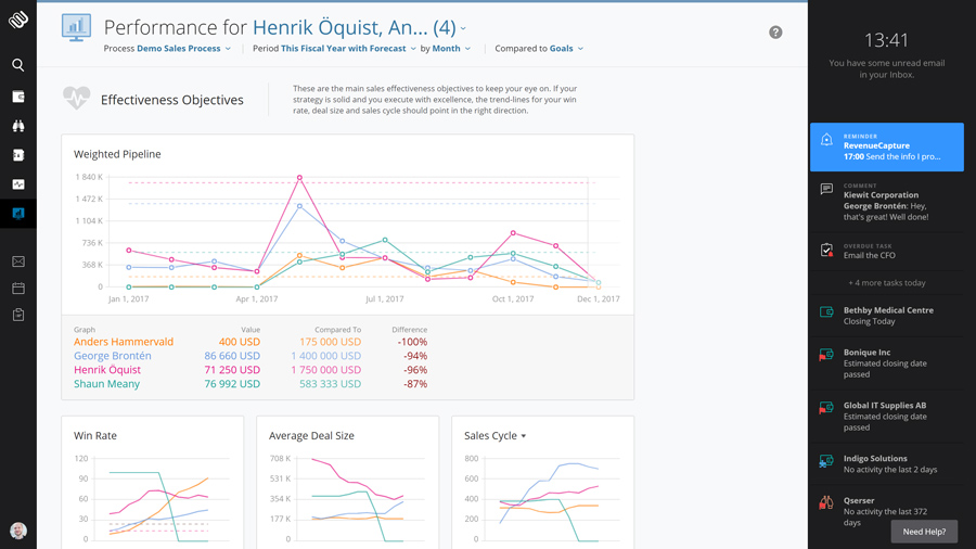 screenshot of Membrain