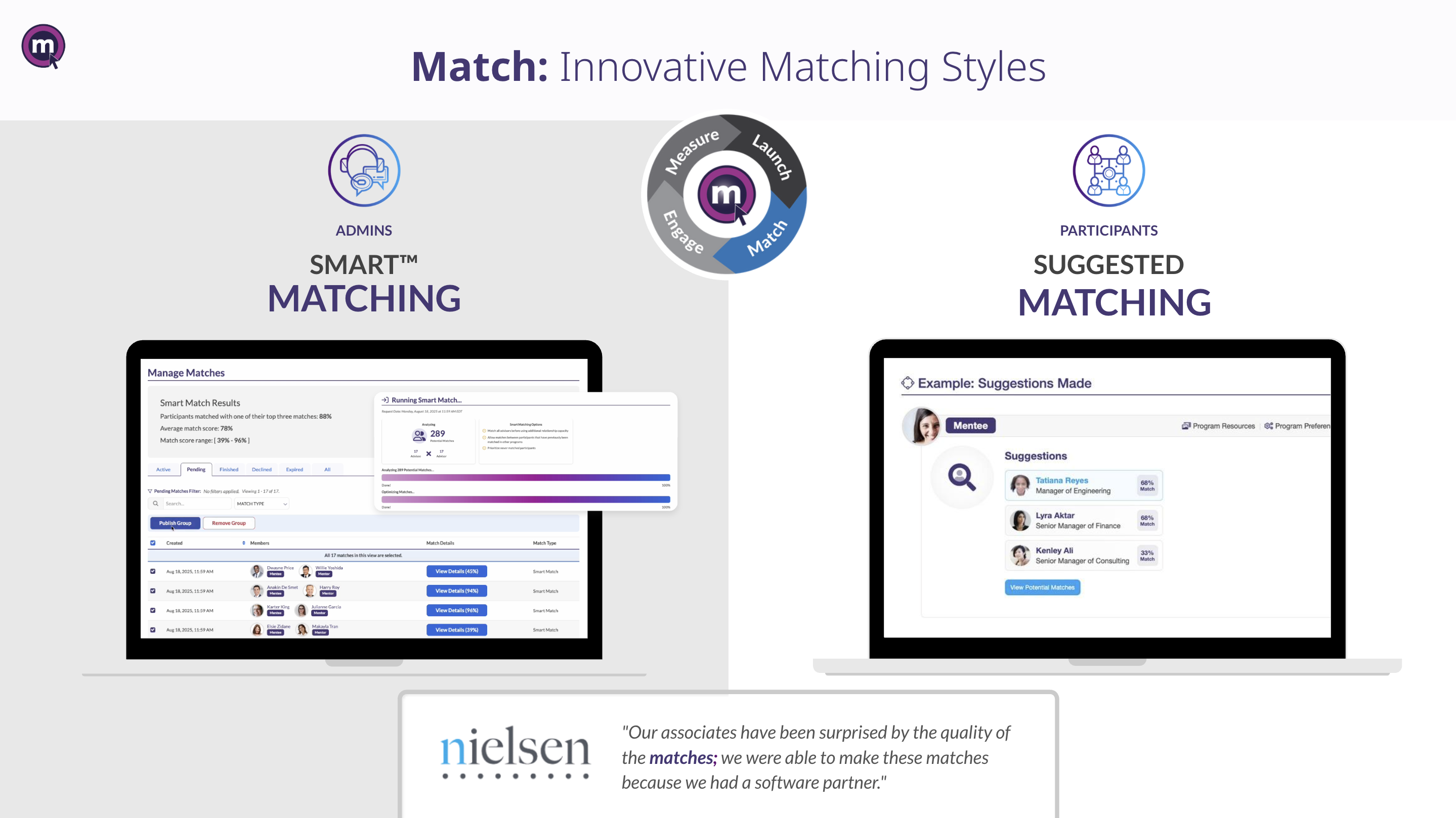 screenshot of MentorcliQ