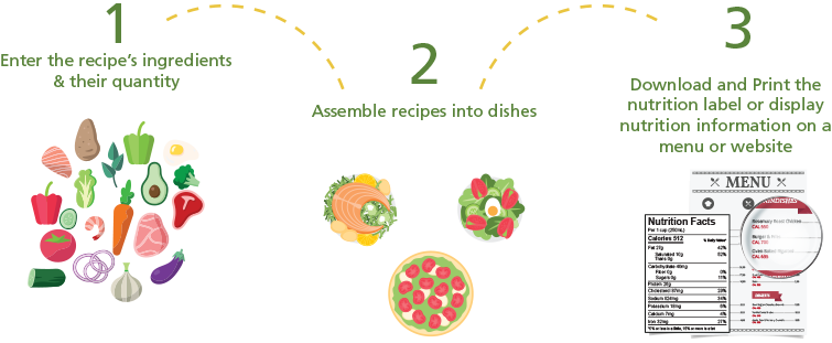 screenshot of MenuSano