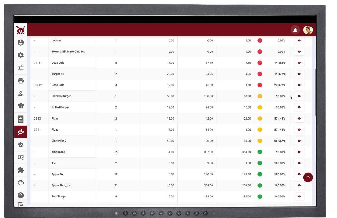 screenshot of Menumiz