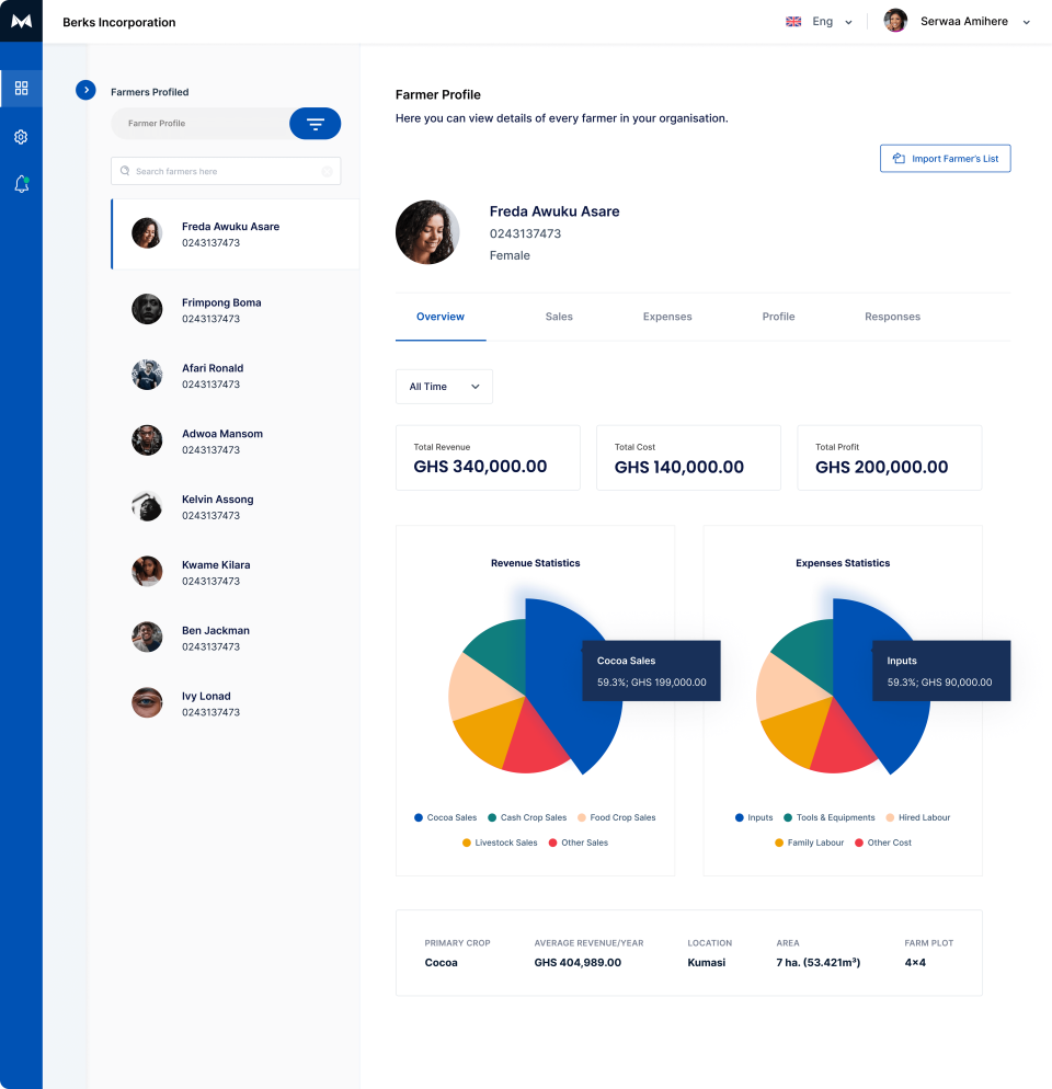 screenshot of Mergdata