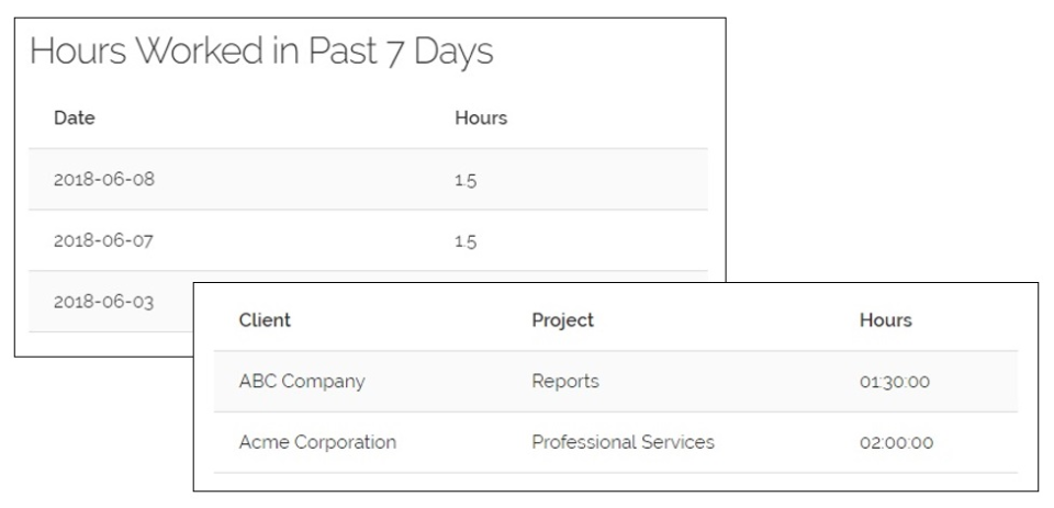 screenshot of Meritrick