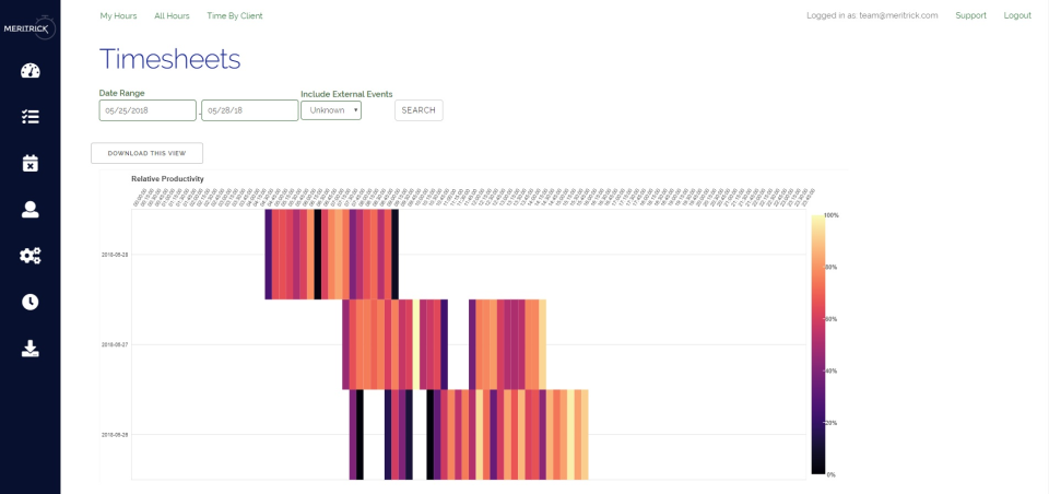 screenshot of Meritrick