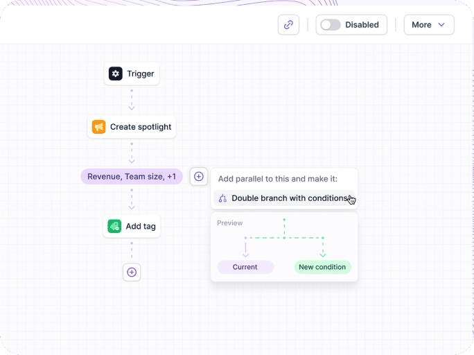 screenshot of Meseji