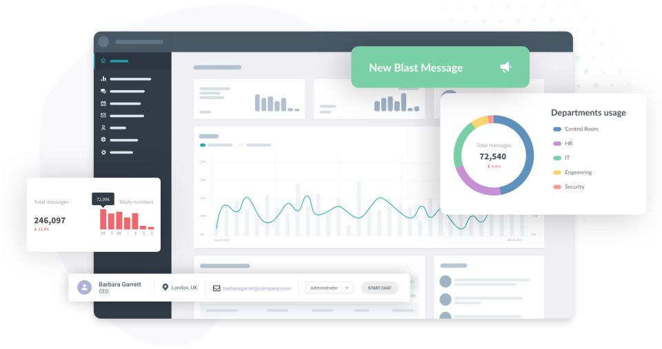 screenshot of Messagenius