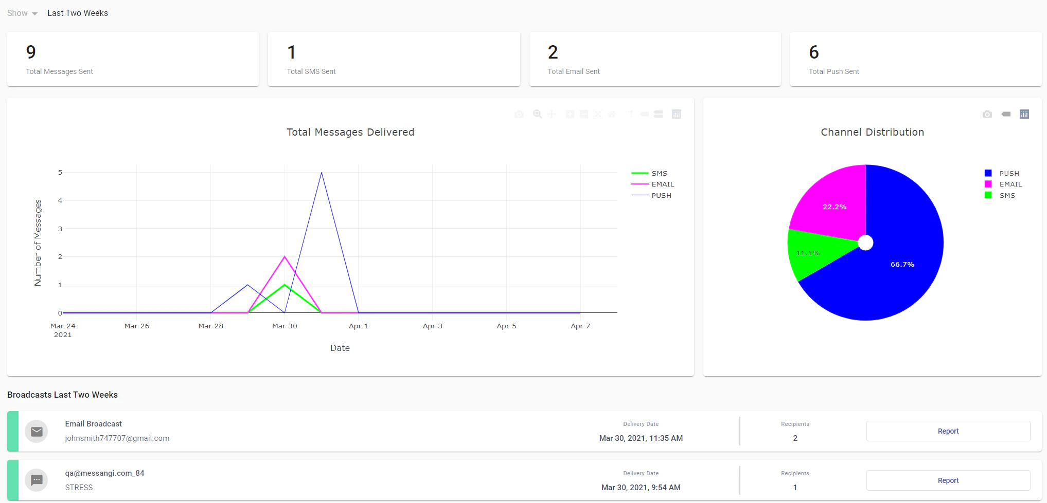 screenshot of Messangi