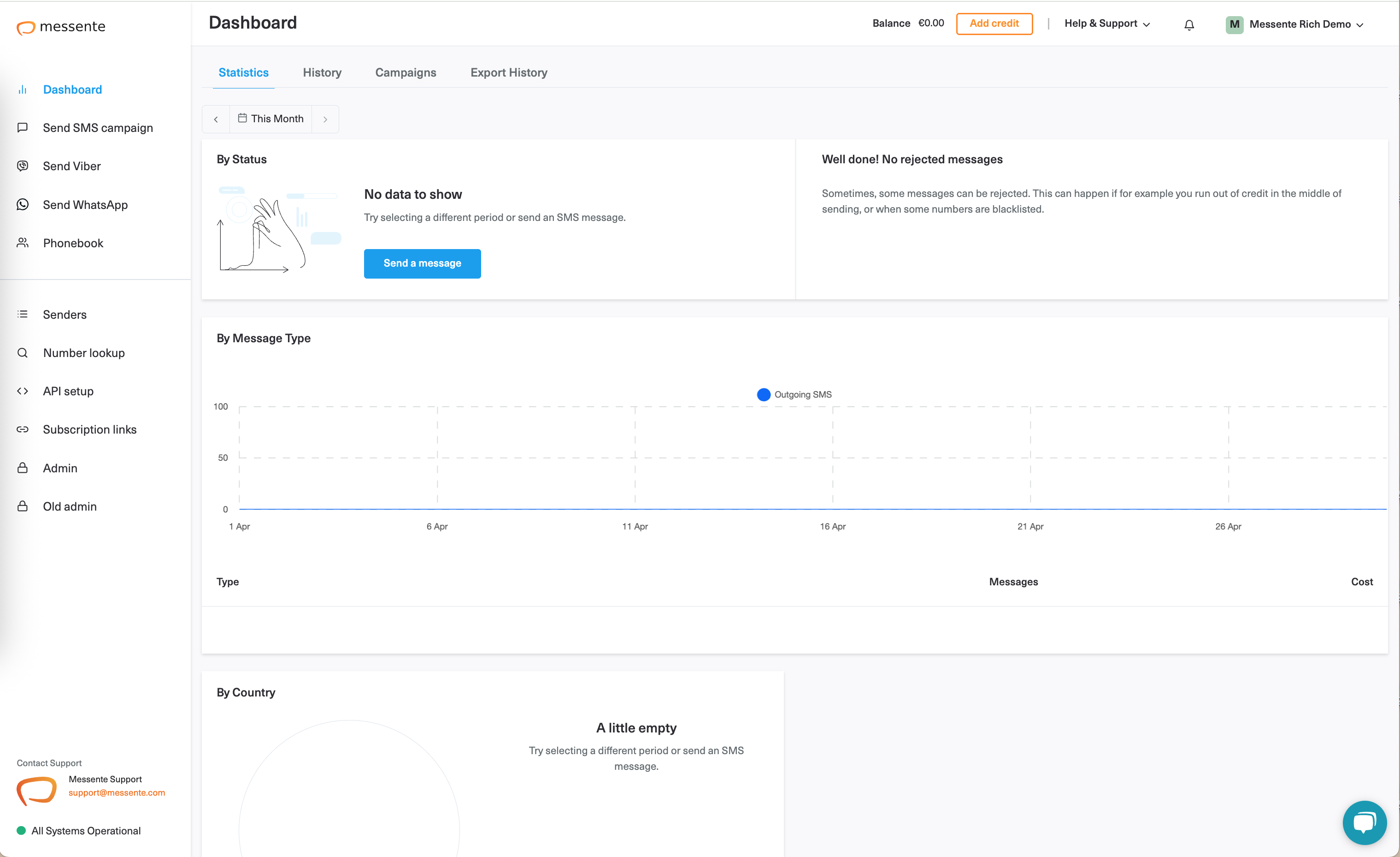 screenshot of Messente