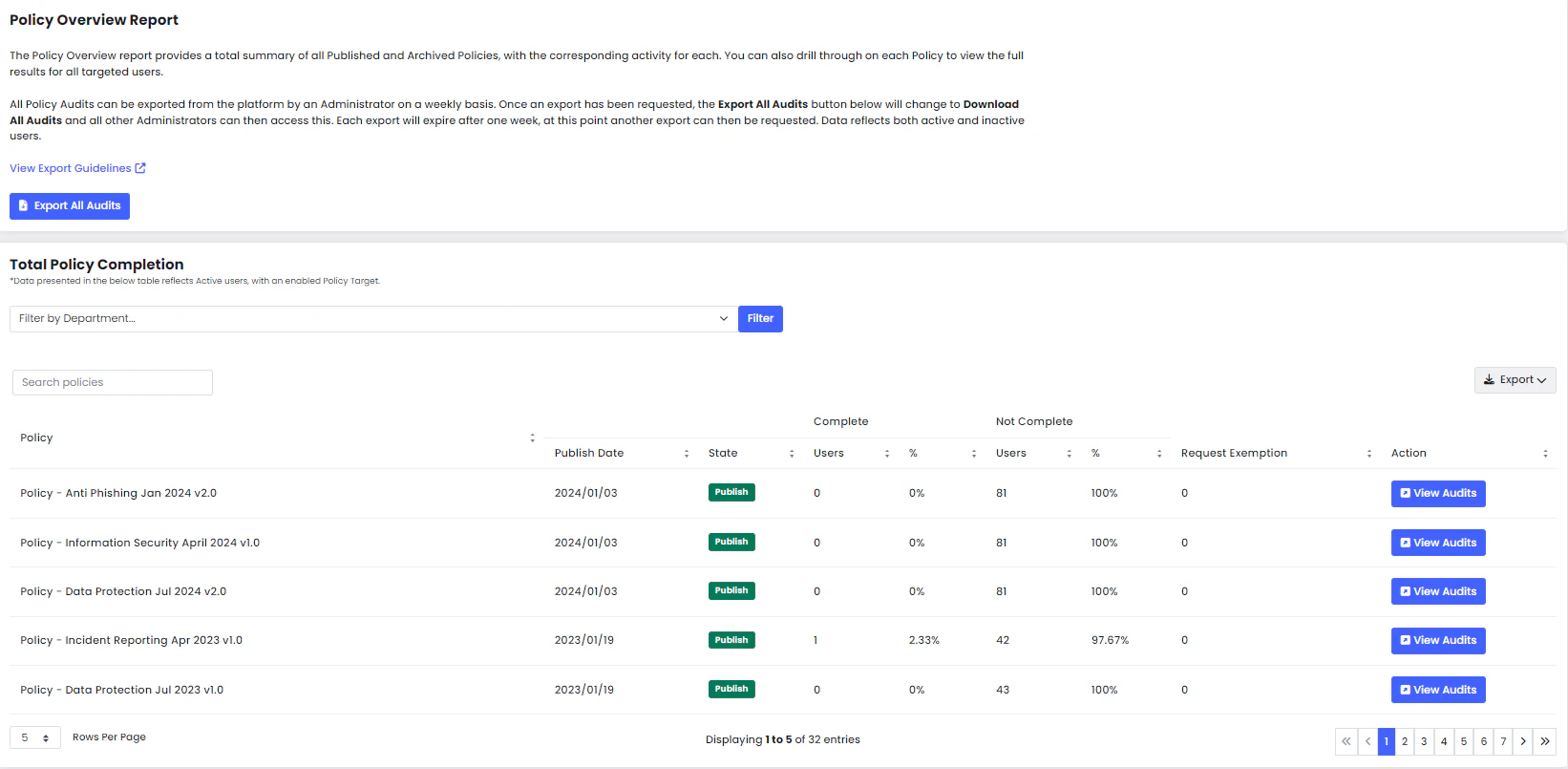 screenshot of MetaCompliance