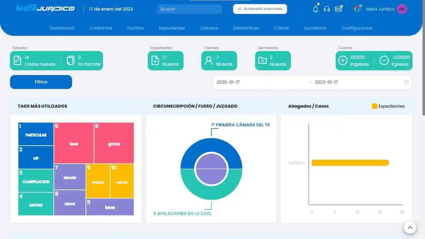 screenshot of MetaJuridico