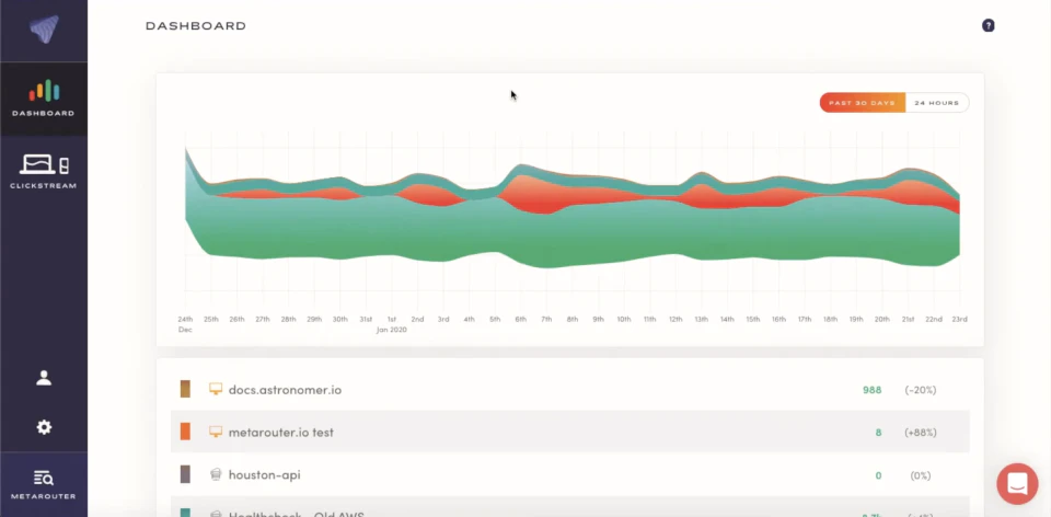screenshot of MetaRouter