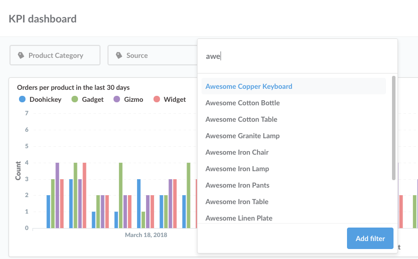 screenshot of Metabase