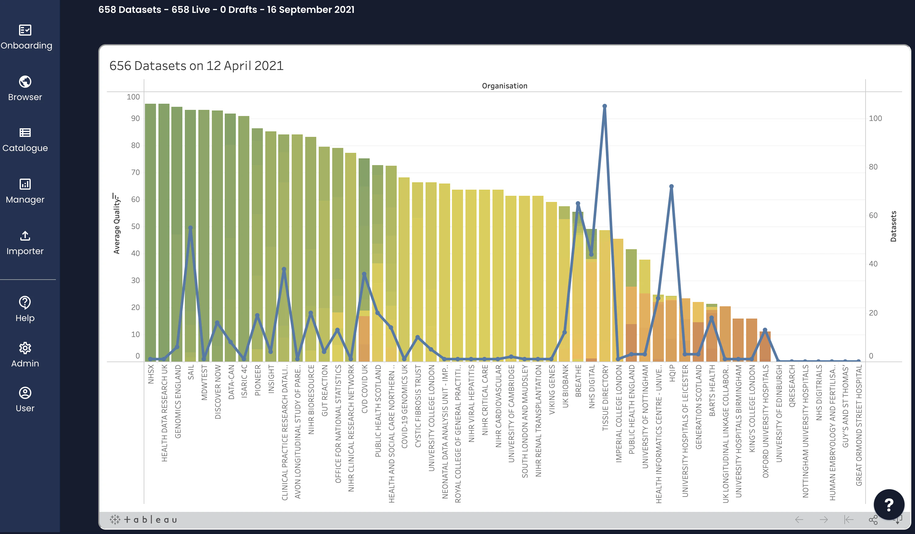 screenshot of MetadataWorks