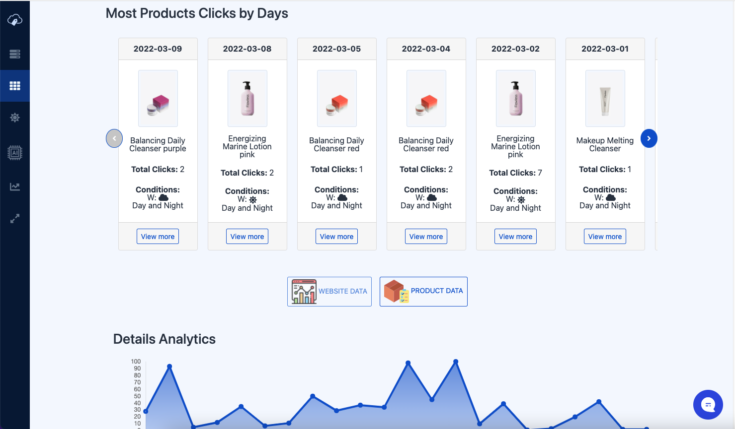screenshot of MeteoSales