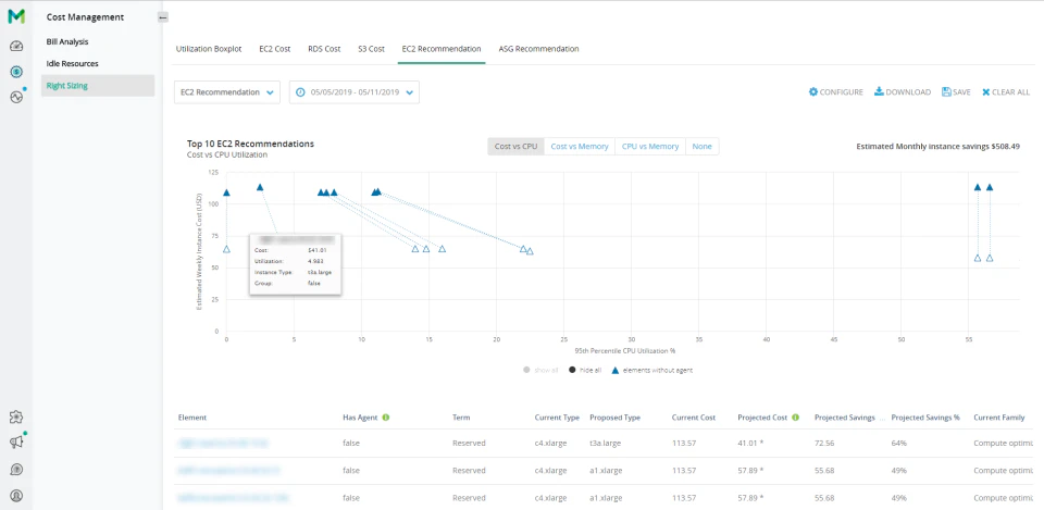 screenshot of Metricly