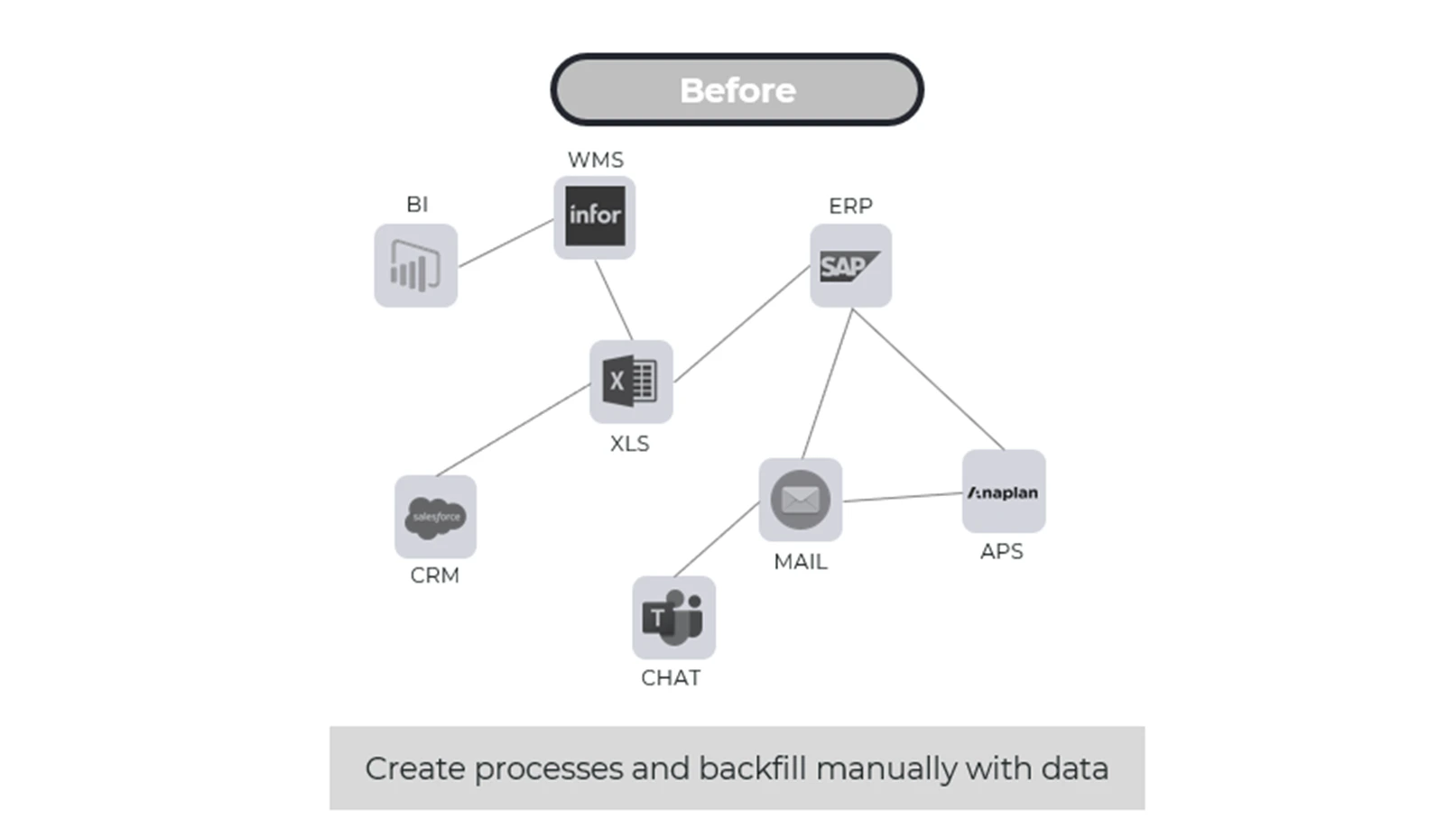 screenshot of Metronome