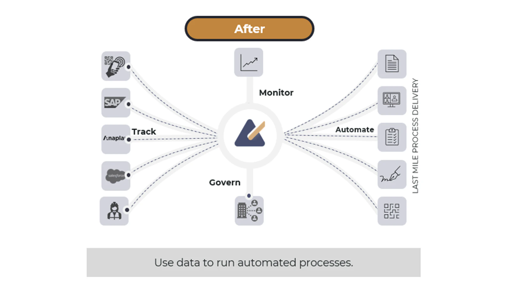 screenshot of Metronome