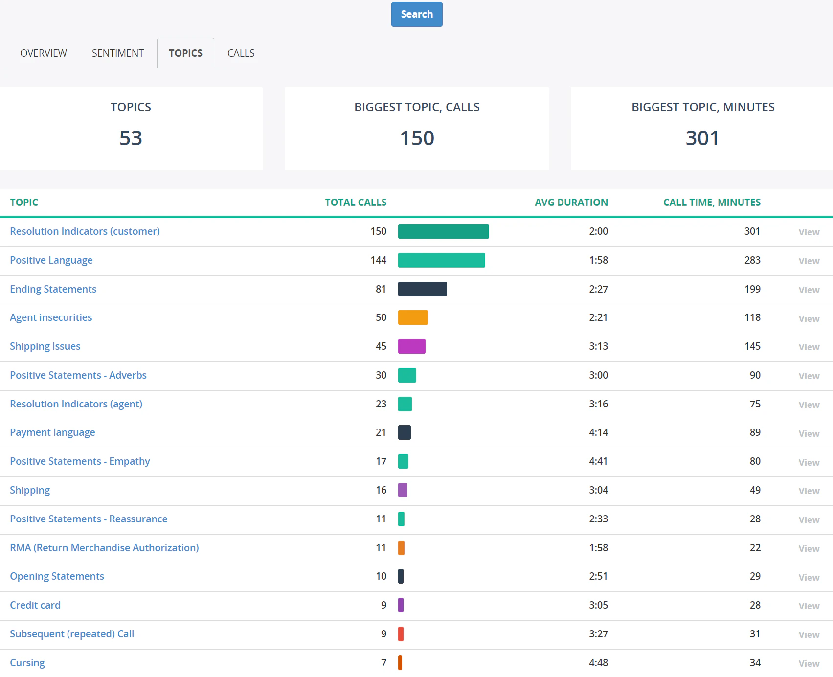 screenshot of MiaRec